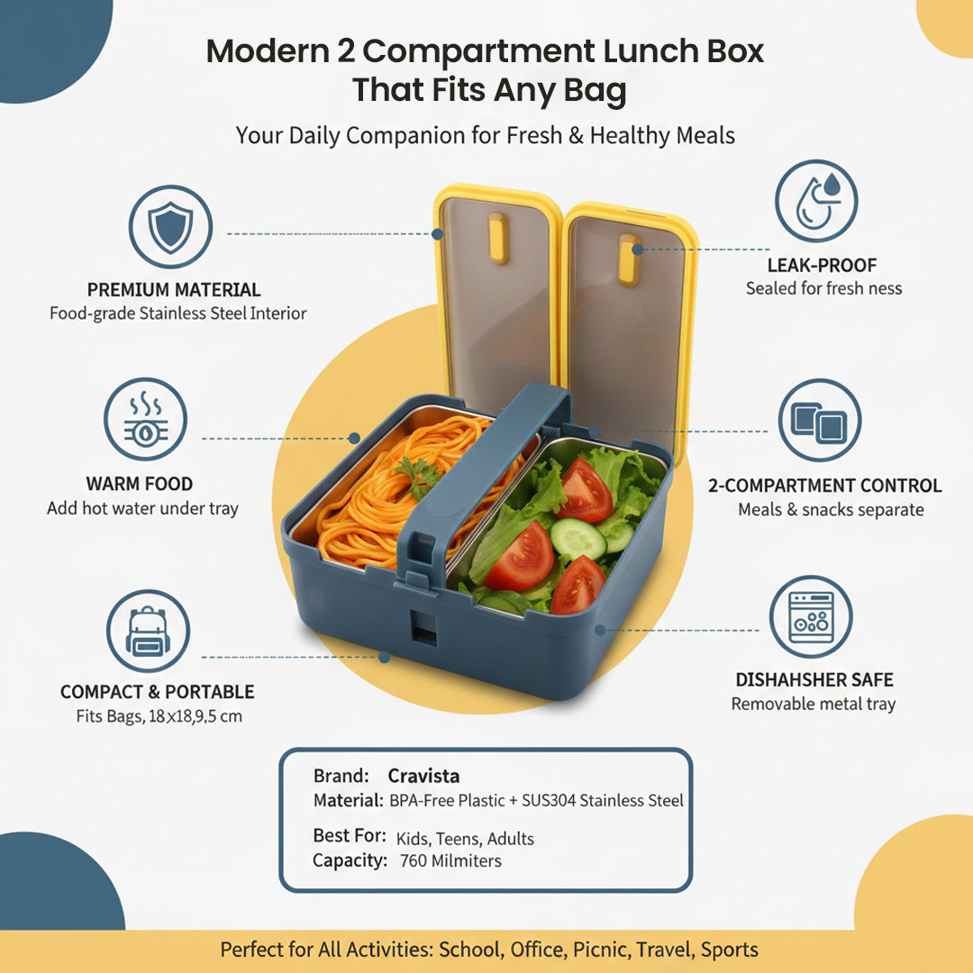 Top Rated Lunch Box for Back to School 2026