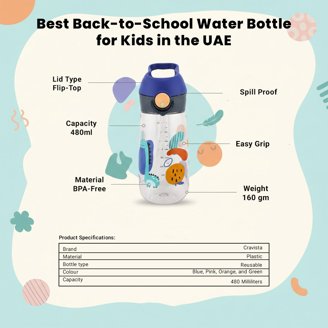 Benefits of Stainless Steel Lunch Boxes for Back to School